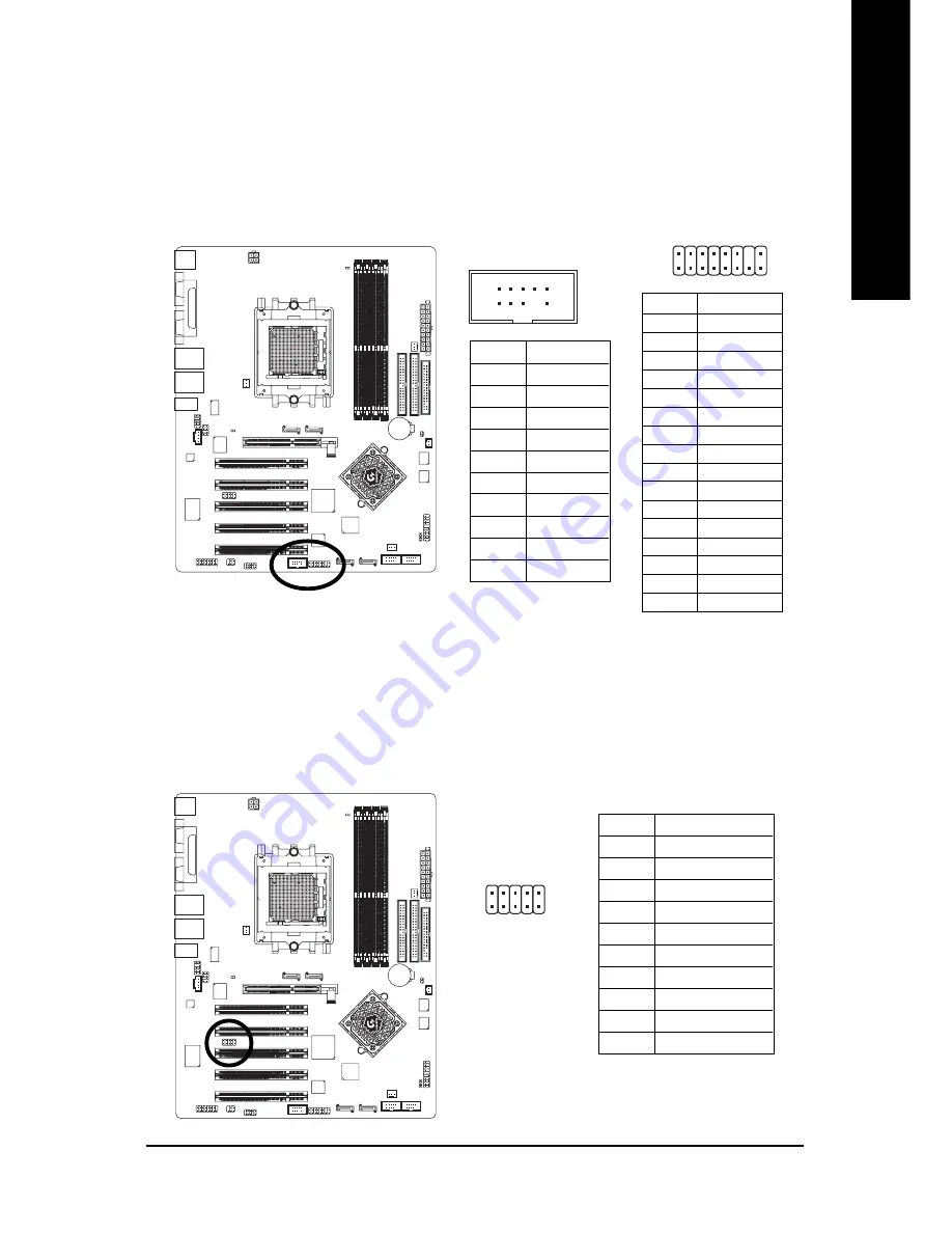 Gigabyte GA-K8NS Ultra-939 Скачать руководство пользователя страница 31