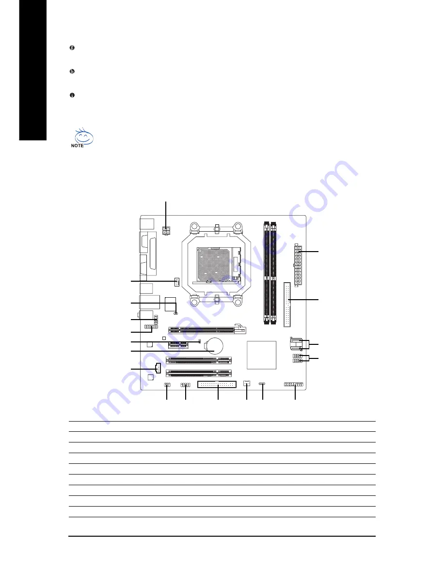 Gigabyte GA-M61VME-S2 Скачать руководство пользователя страница 18