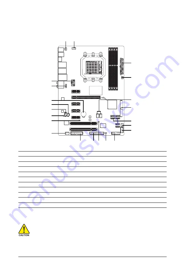 Gigabyte GA-MA770T-UD3P User Manual Download Page 21