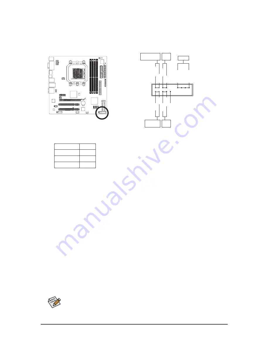 Gigabyte GA-MA785GM-UD2H Скачать руководство пользователя страница 28