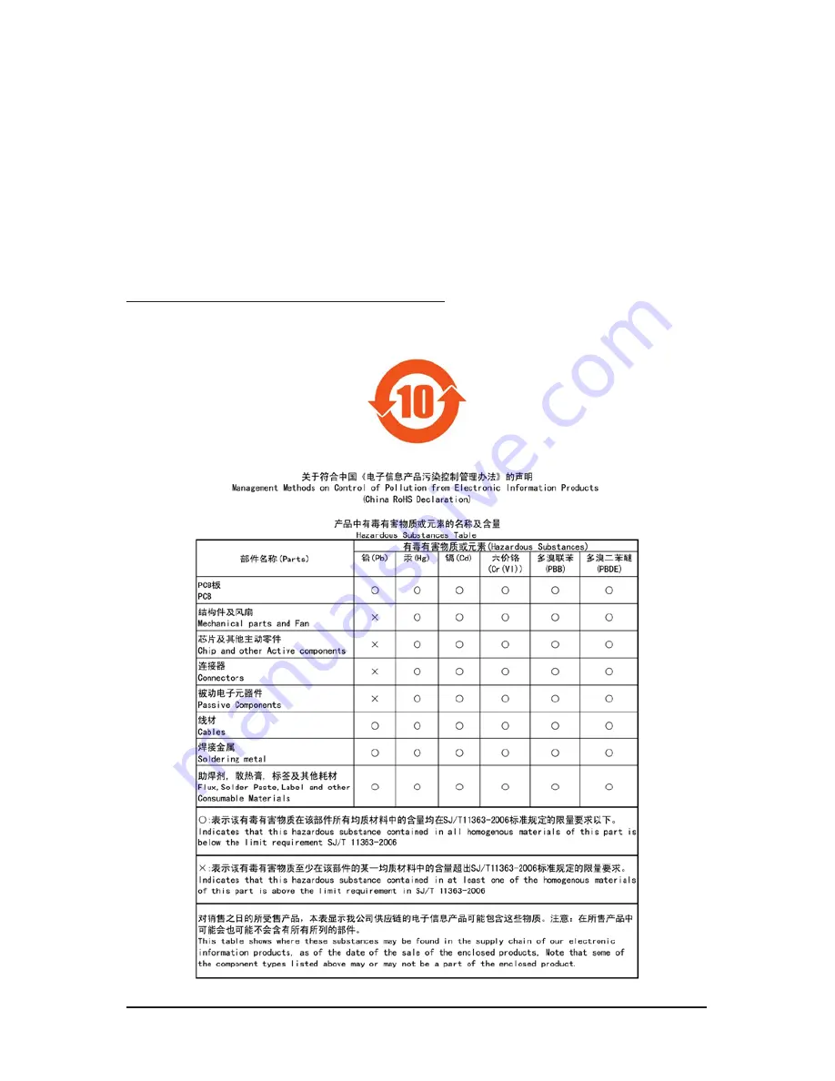 Gigabyte GA-MA785GM-UD2H User Manual Download Page 100