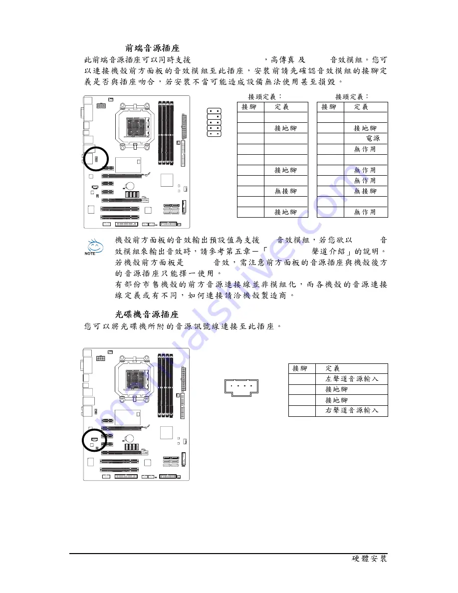 Gigabyte GA-MA790GP-DS4H Скачать руководство пользователя страница 31