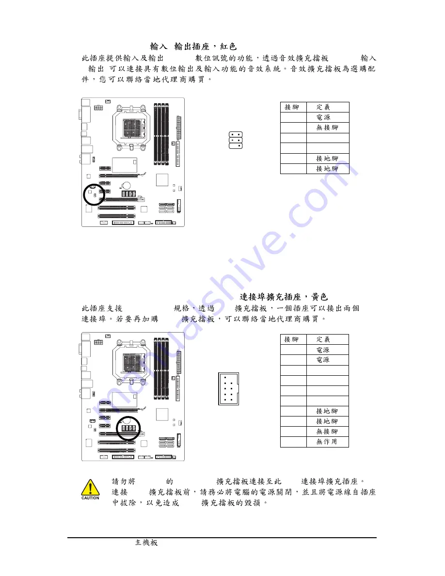 Gigabyte GA-MA790GP-DS4H Скачать руководство пользователя страница 32