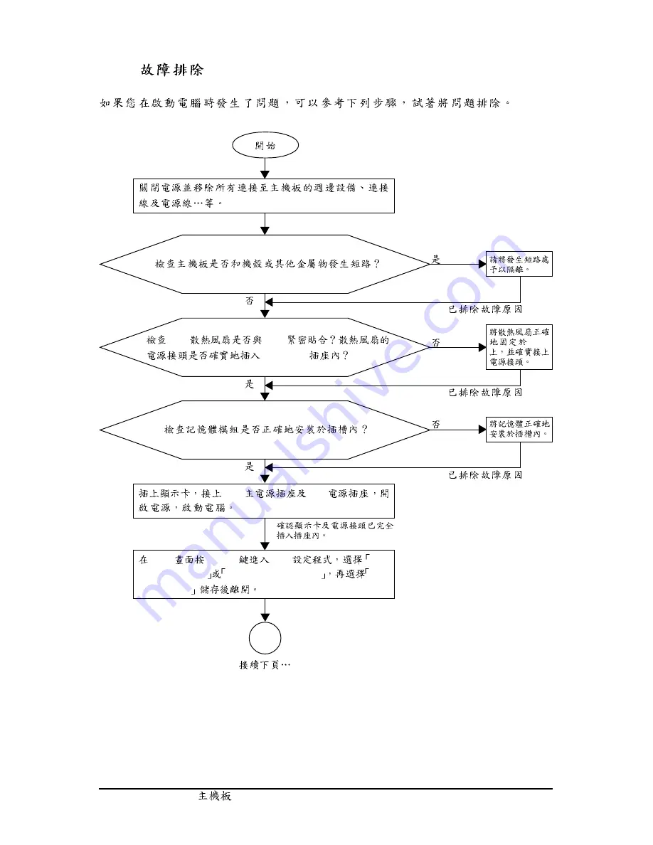 Gigabyte GA-MA790GP-DS4H User Manual Download Page 96