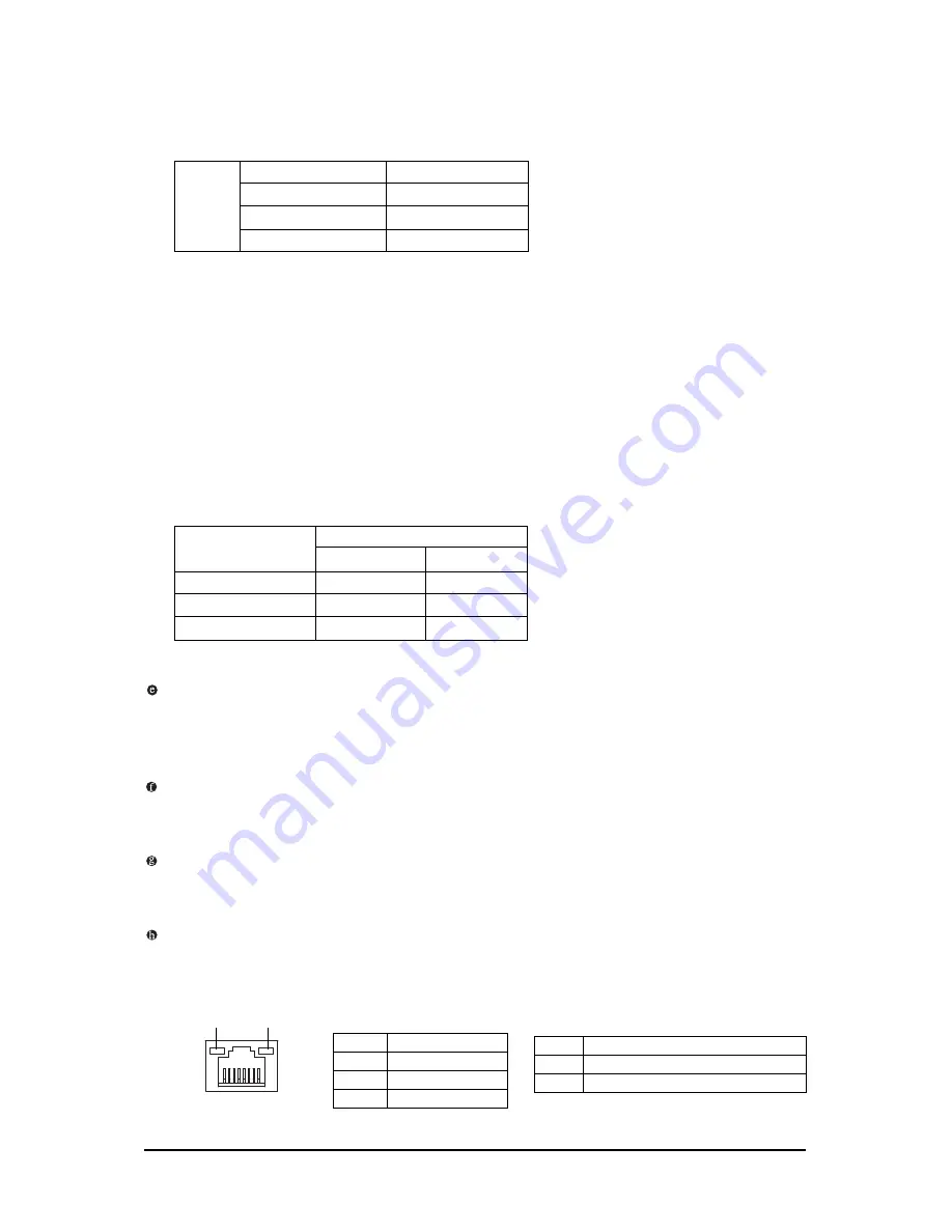 Gigabyte GA-MA790GP-UD3H User Manual Download Page 22