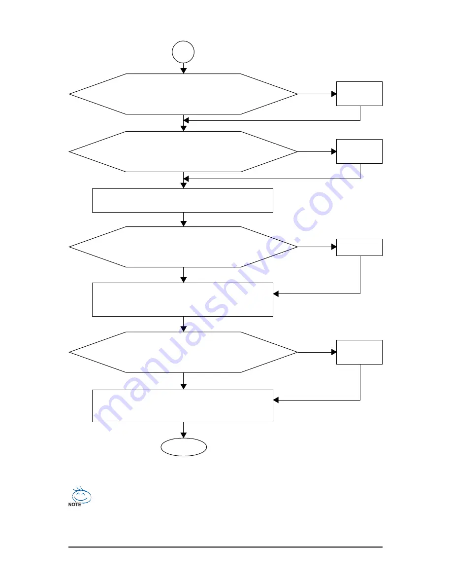 Gigabyte GA-MA790XT-UD4P User Manual Download Page 105