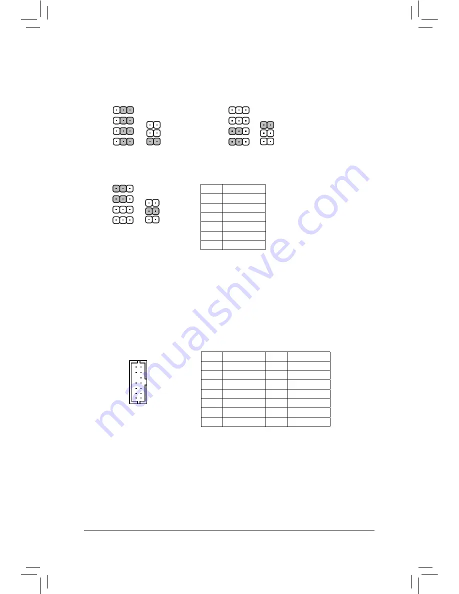 Gigabyte GA-N3050N GSM PLUS User Manual Download Page 18