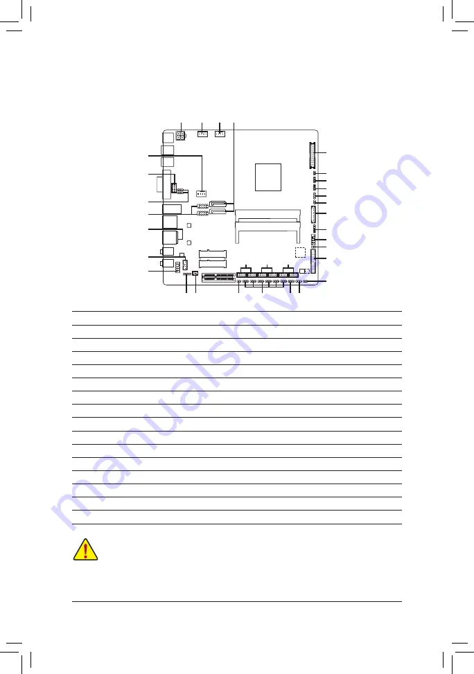 Gigabyte GA-N3160TN User Manual Download Page 10