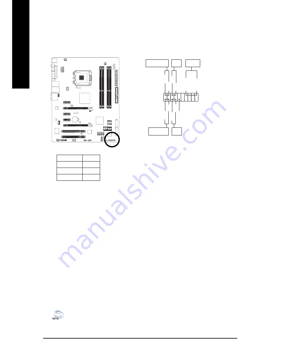 Gigabyte GA-P35T-DQ6 User Manual Download Page 30