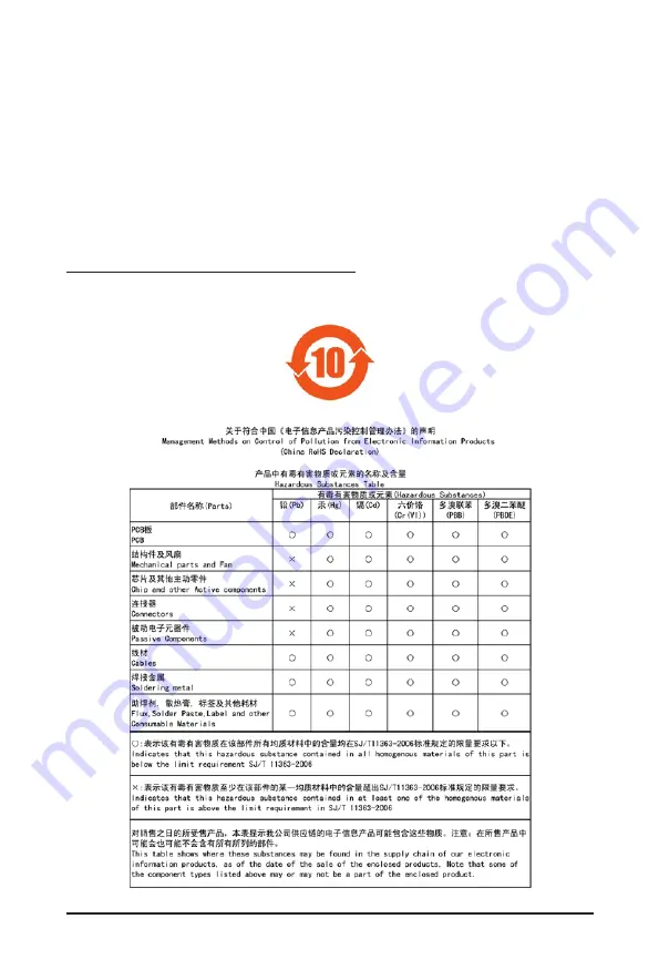 Gigabyte GA-P55-USB3L User Manual Download Page 117