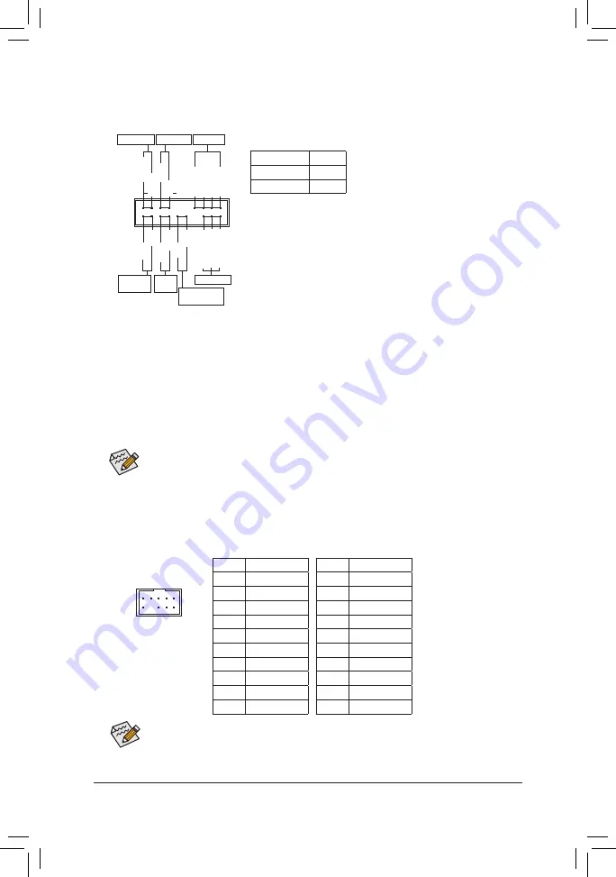 Gigabyte GA-P85-Gaming 3 User Manual Download Page 15