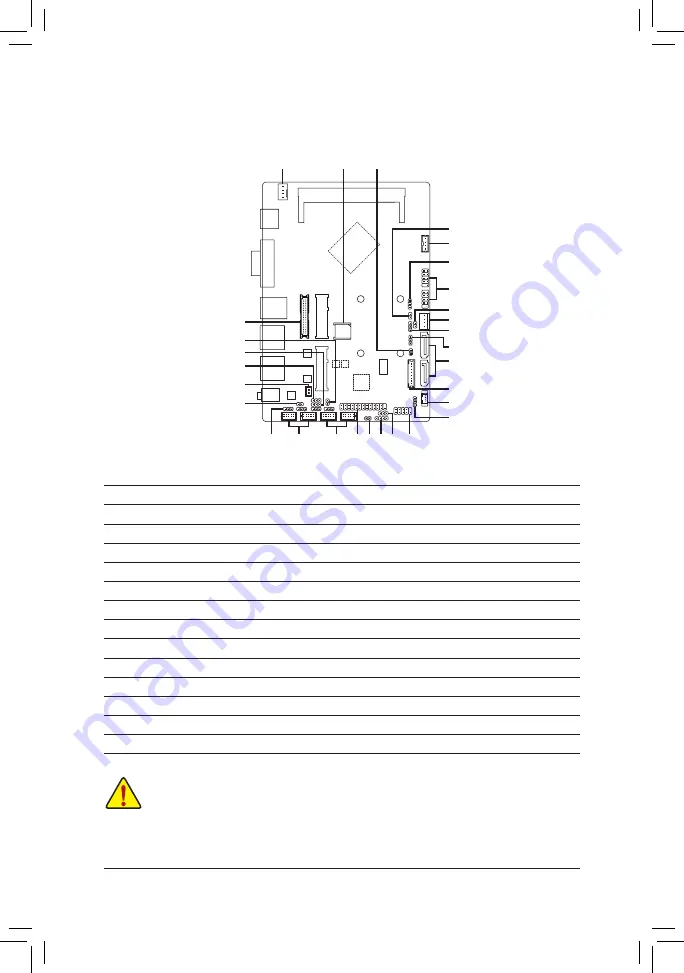 Gigabyte GA-SBCAP3455 User Manual Download Page 10