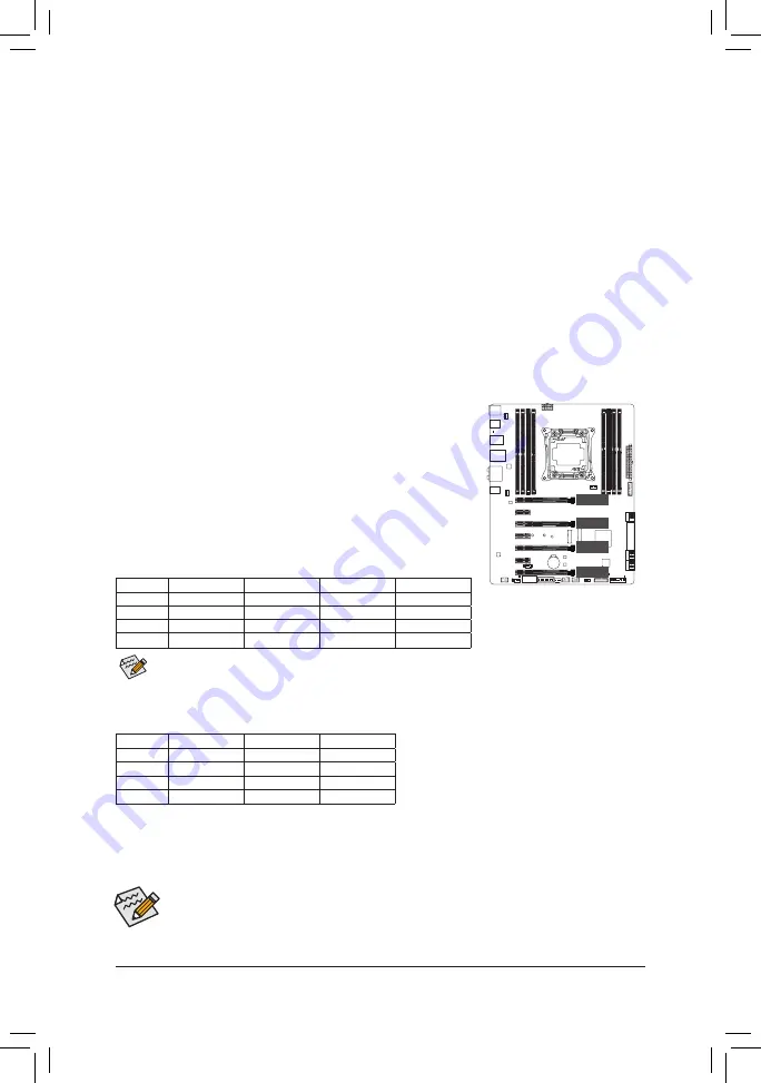 Gigabyte GA-X99-SLI Скачать руководство пользователя страница 19