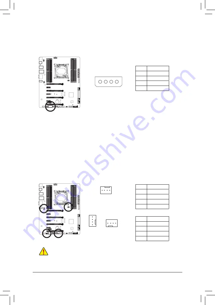 Gigabyte GA-X99-SLI Скачать руководство пользователя страница 25