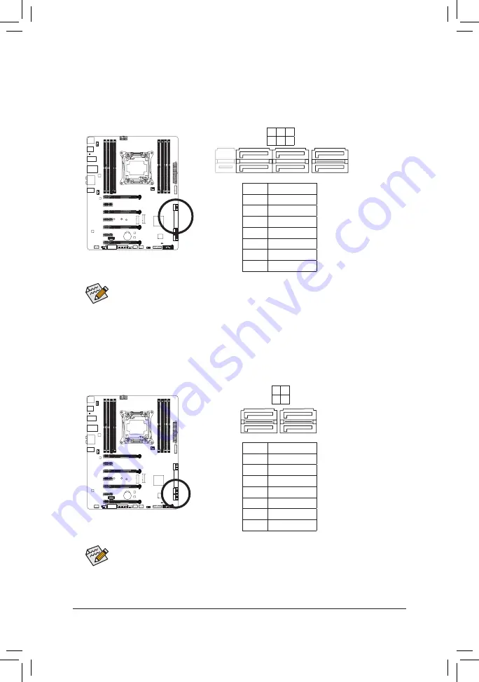 Gigabyte GA-X99-SLI User Manual Download Page 27