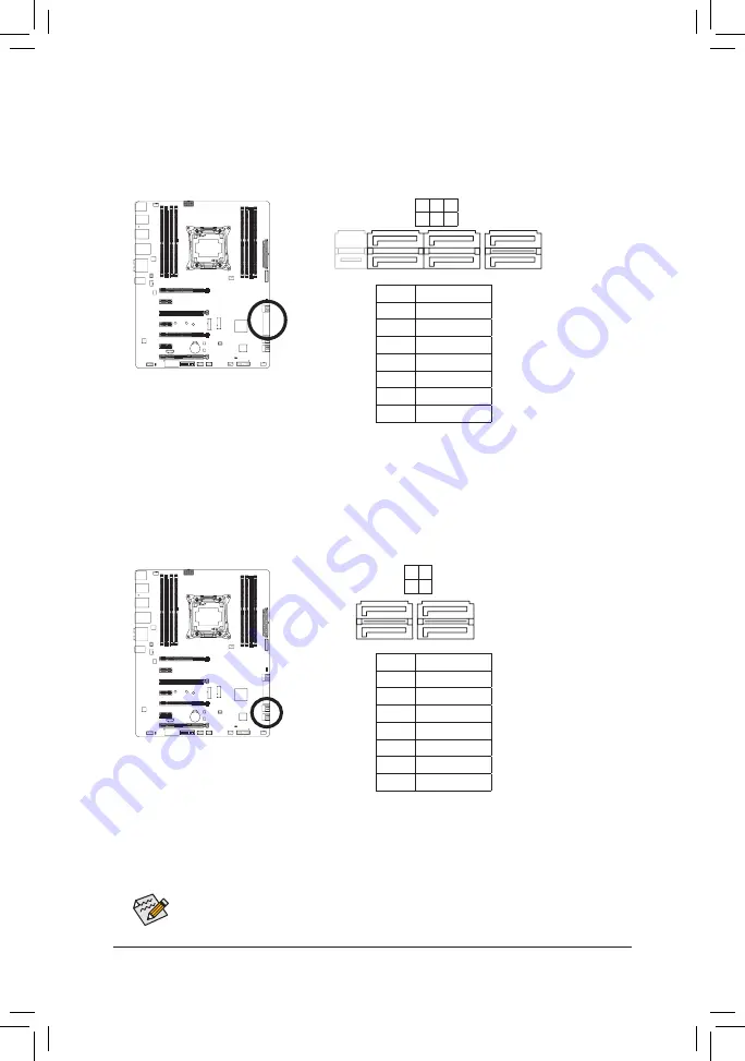 Gigabyte GA-X99-UD4P User Manual Download Page 28