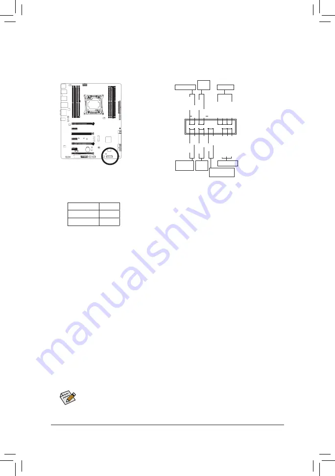 Gigabyte GA-X99-UD4P User Manual Download Page 31