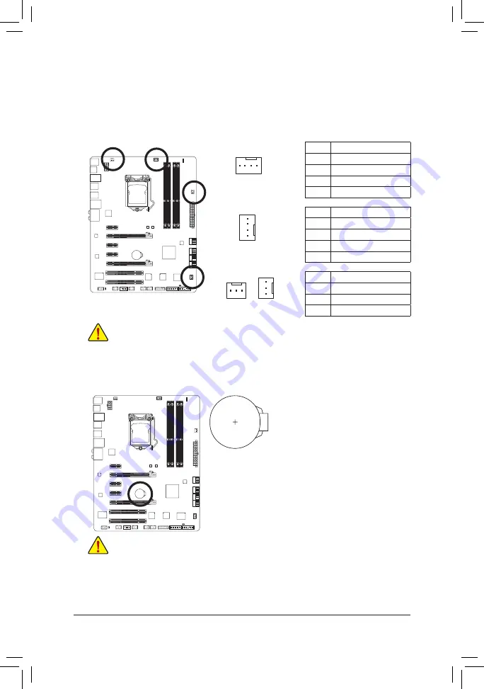 Gigabyte GA-Z68X-UD3-B3 User Manual Download Page 24