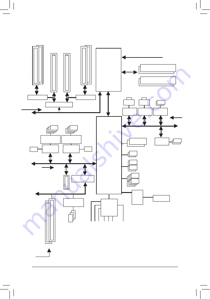 Gigabyte GA-Z68X-UD7-B3 User Manual Download Page 8