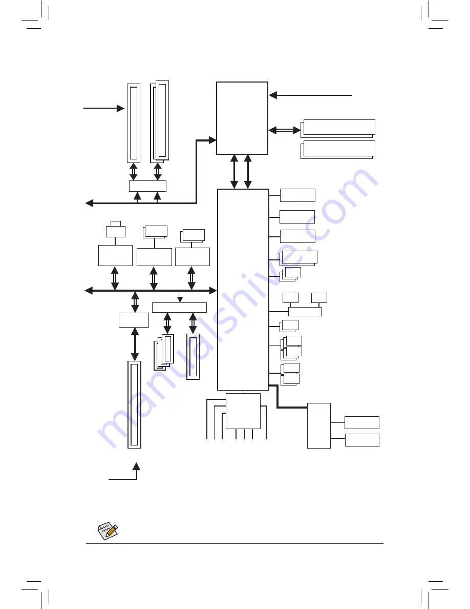 Gigabyte GA-Z77X-D3H User's manual Скачать руководство пользователя страница 8