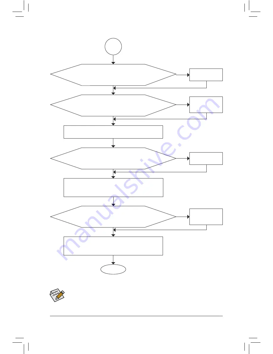 Gigabyte GA-Z77X-D3H User's manual User Manual Download Page 112