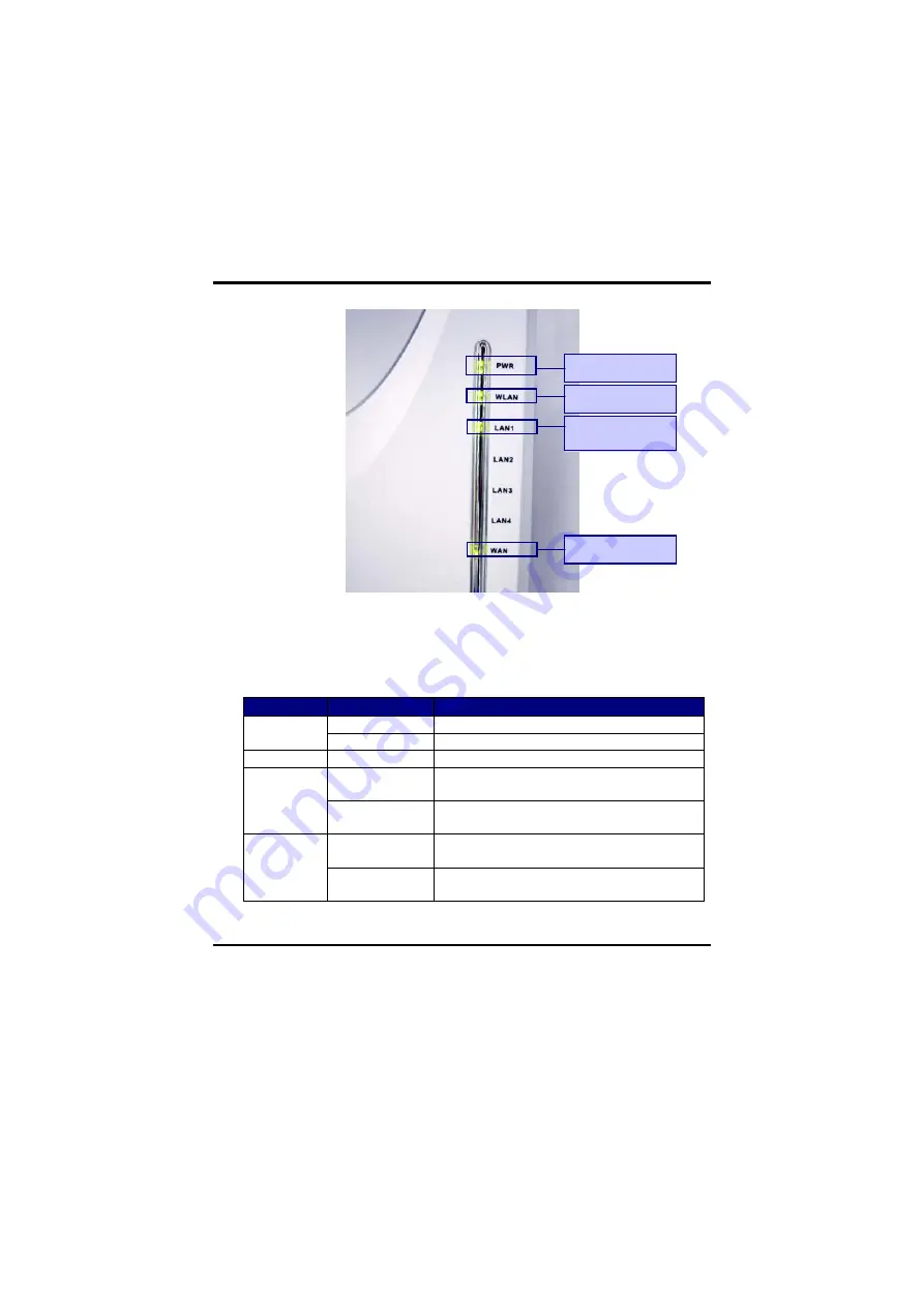 Gigabyte GN-B49G User Manual Download Page 7