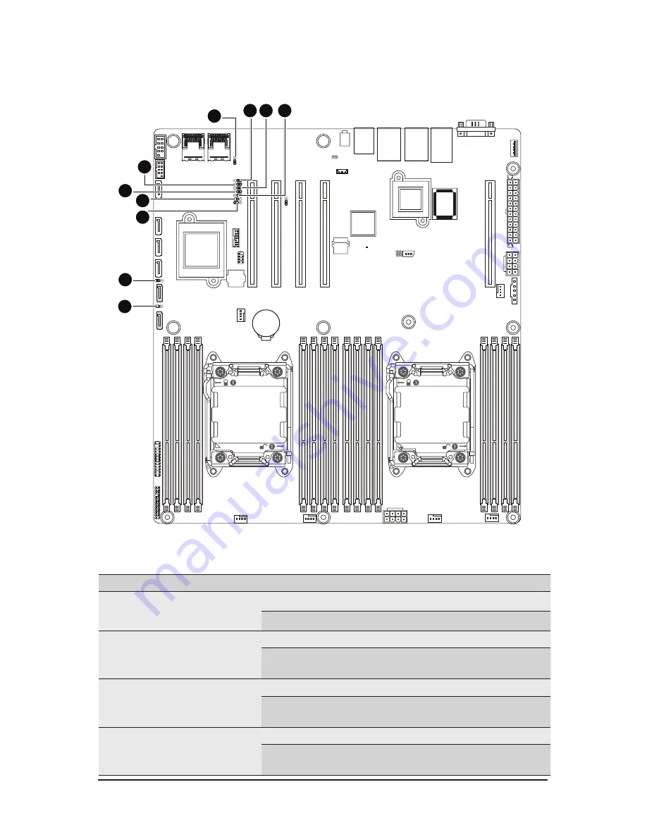 Gigabyte GS-R12P4G Скачать руководство пользователя страница 34