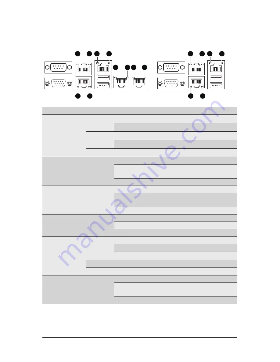 Gigabyte GS-R12PE Service Manual Download Page 30