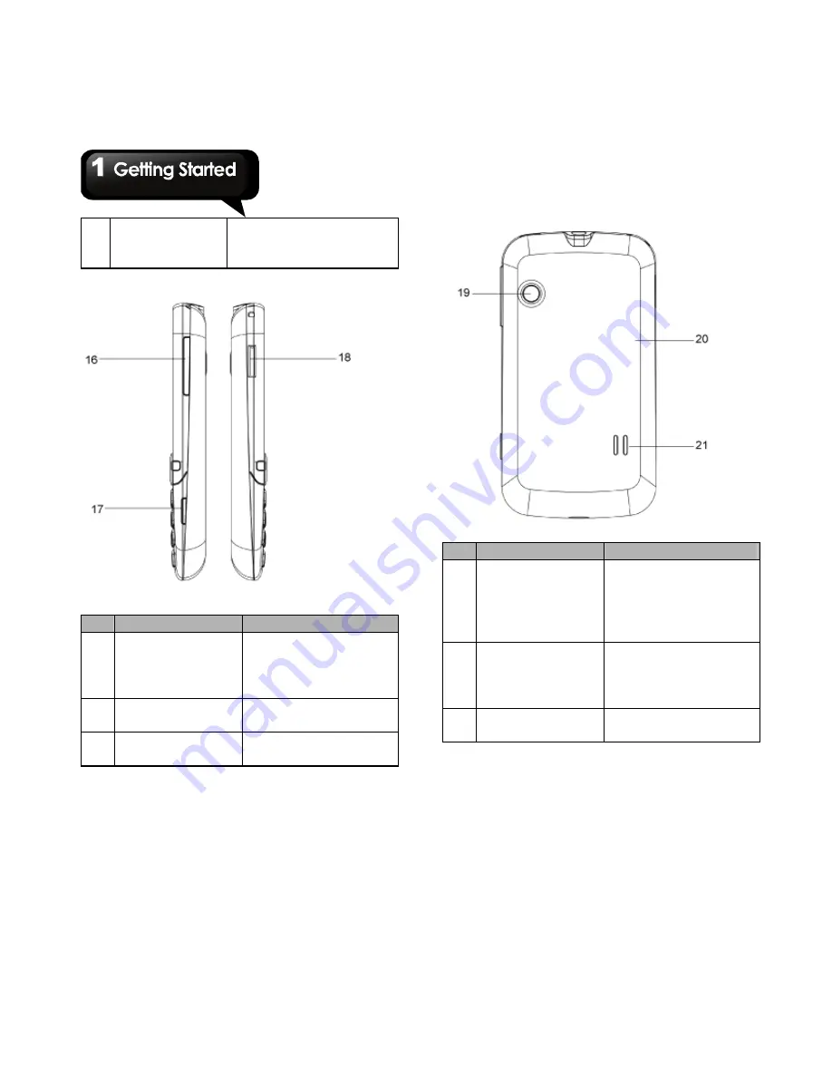 Gigabyte GSmart M3447 User Manual Download Page 10