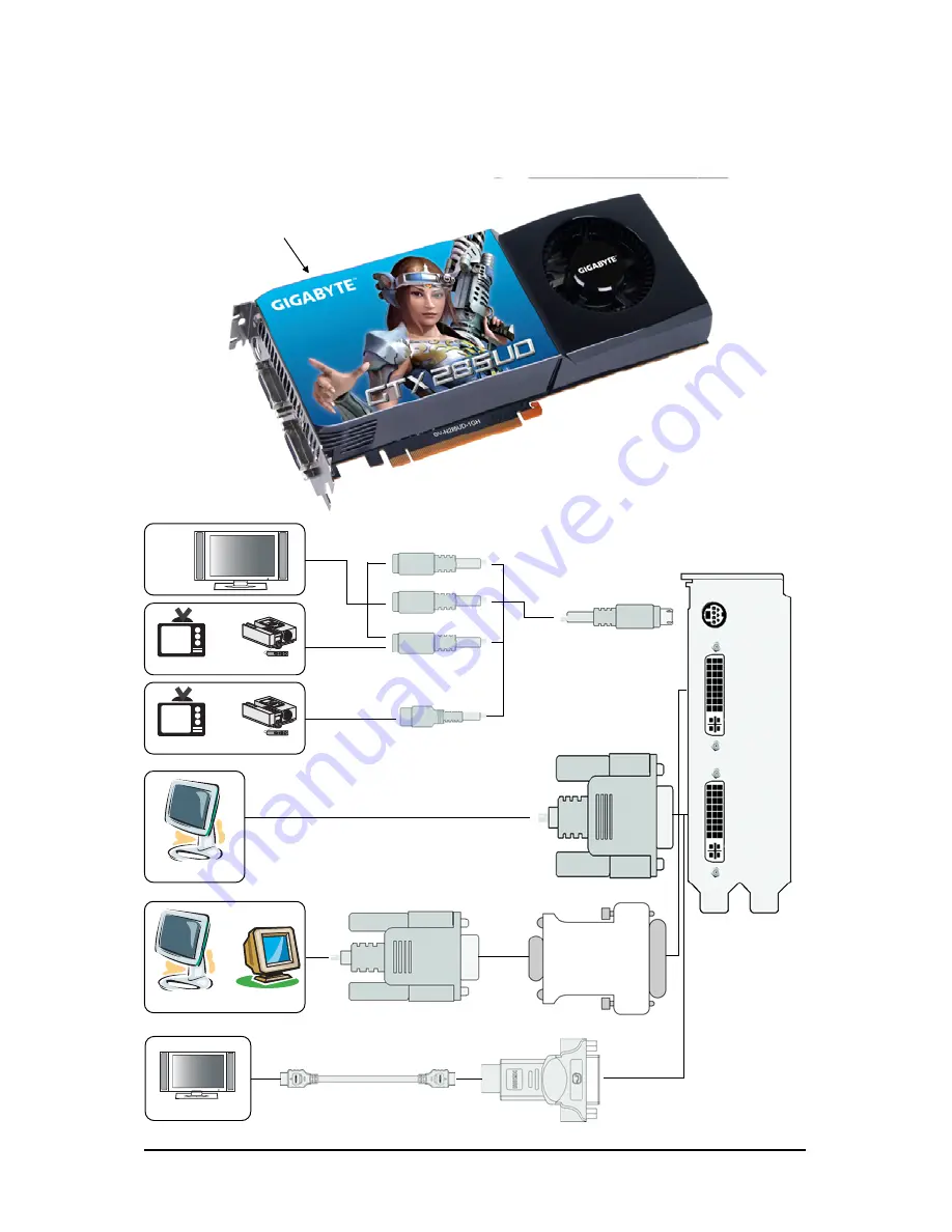 Gigabyte GV-N285-1GH-B User Manual Download Page 7