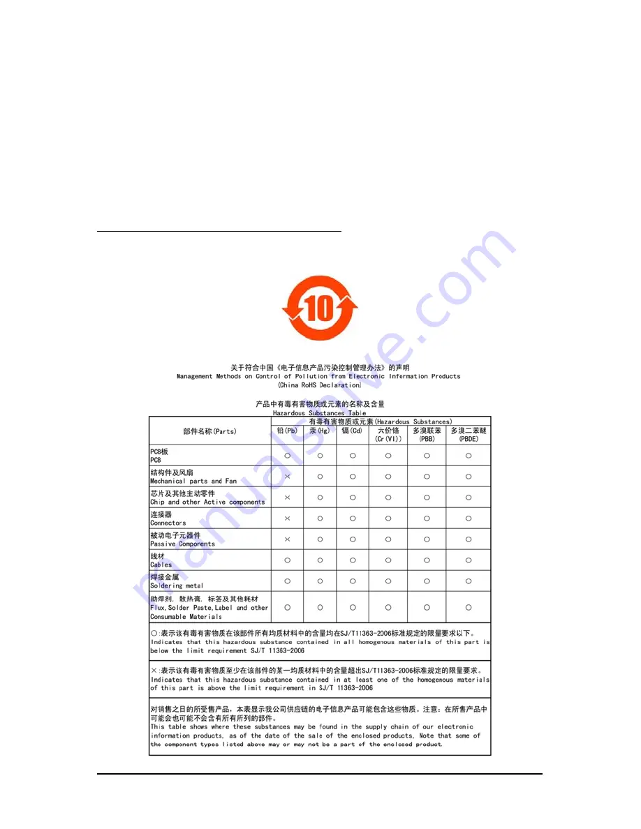 Gigabyte GV-N470OC-13I User Manual Download Page 28