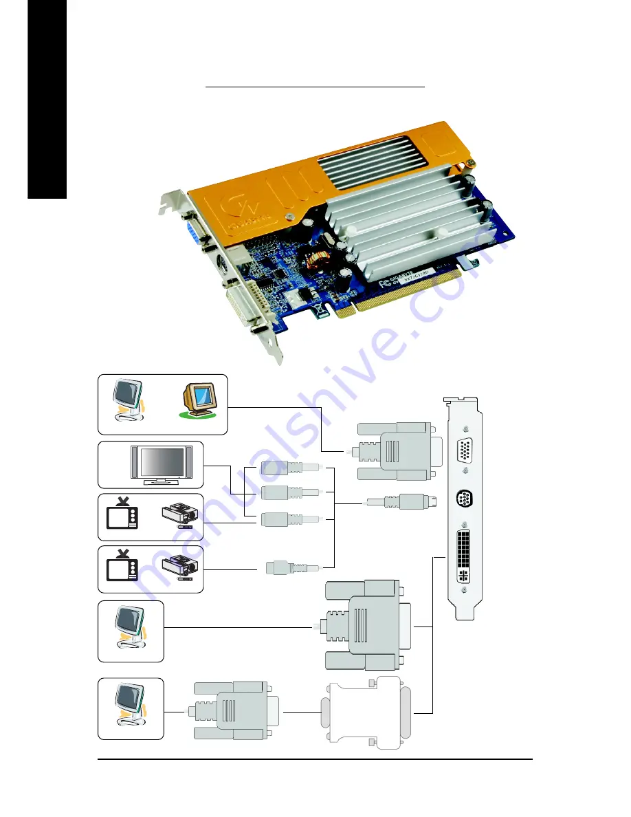 Gigabyte GV-NX72G128D User Manual Download Page 8