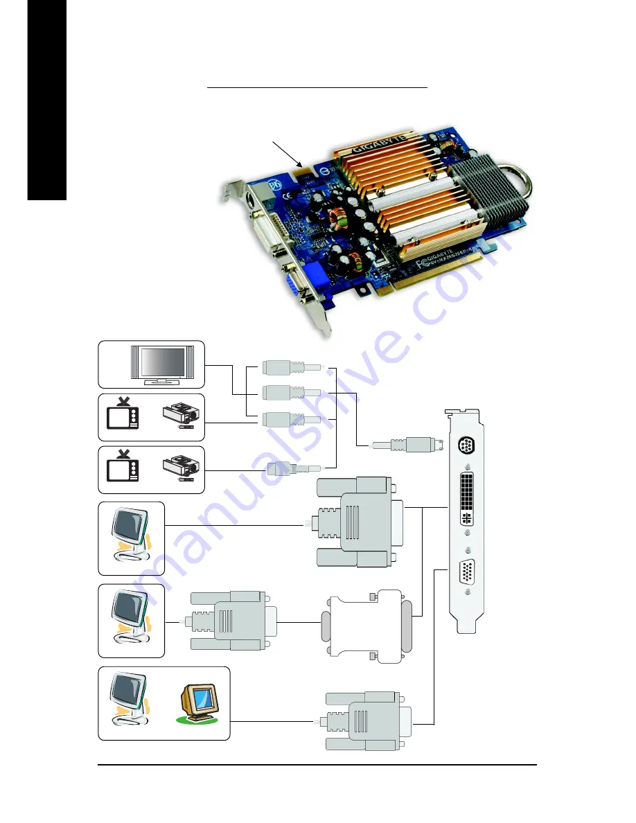 Gigabyte GV-NX76G256D-RH User Manual Download Page 10