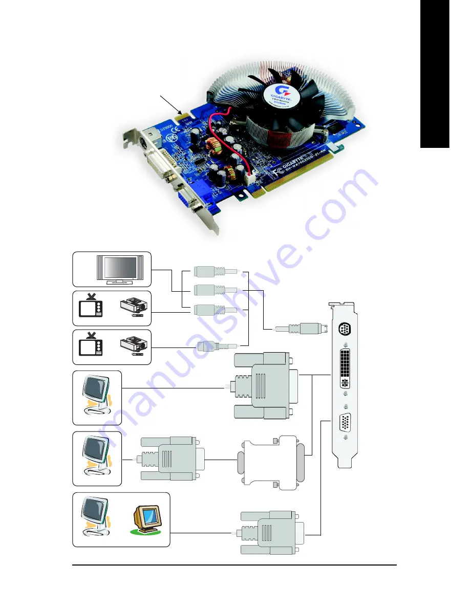 Gigabyte GV-NX76G256D-RH User Manual Download Page 11