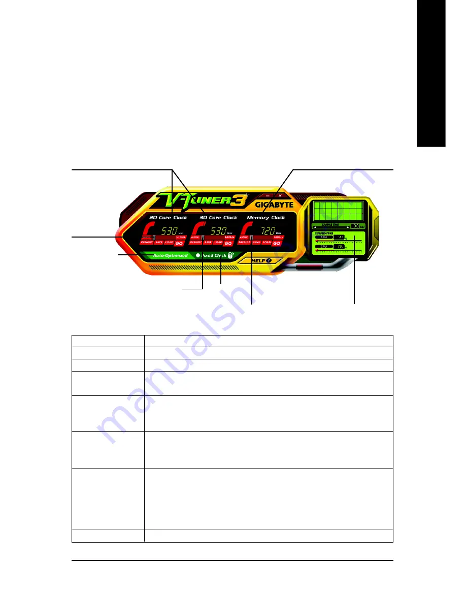 Gigabyte GV-NX76G256D-RH User Manual Download Page 23