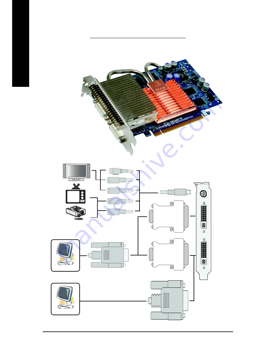 Gigabyte GV-NX76T256D-RH User Manual Download Page 6