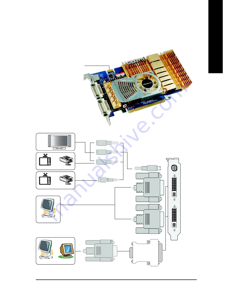 Gigabyte GV-NX85T256H User Manual Download Page 11