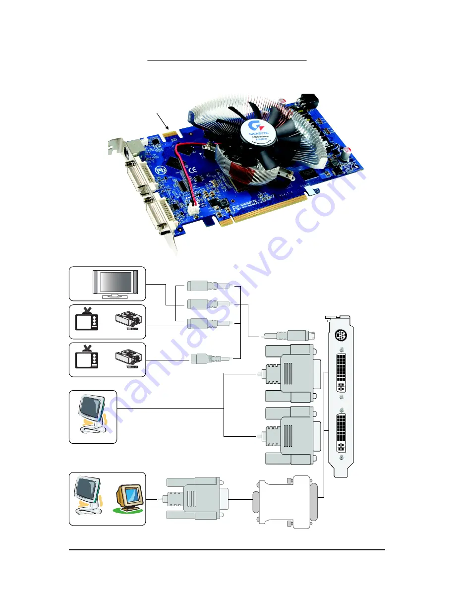 Gigabyte GV-NX88T256H Скачать руководство пользователя страница 5