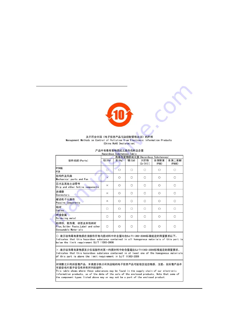 Gigabyte GV-NX88T512H-B User Manual Download Page 38