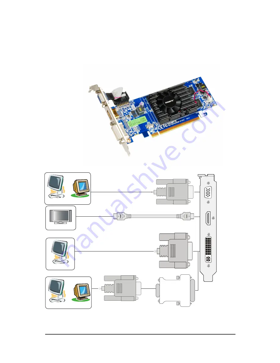 Gigabyte GV-R545D3-1GI User Manual Download Page 11