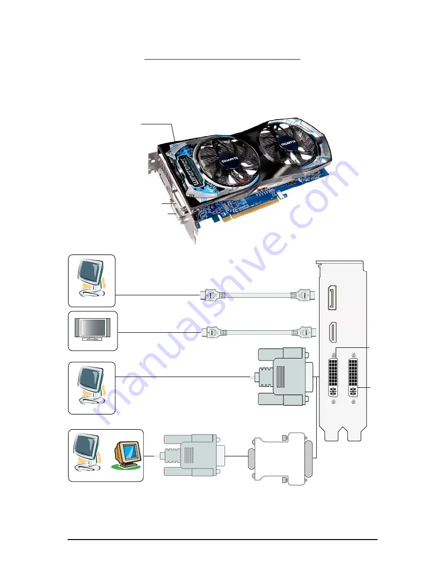 Gigabyte GV-R685D5-1GD User Manual Download Page 5