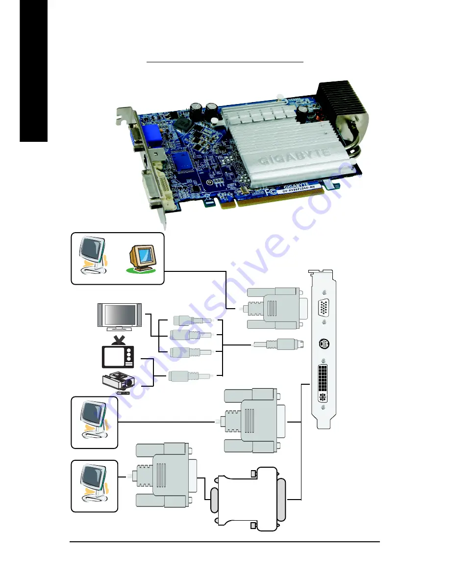 Gigabyte GV-RX16P256D-RH Manual Download Page 8