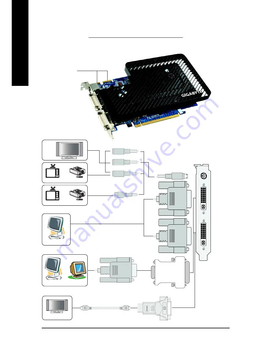 Gigabyte GV-RX26T256H Manual Download Page 6