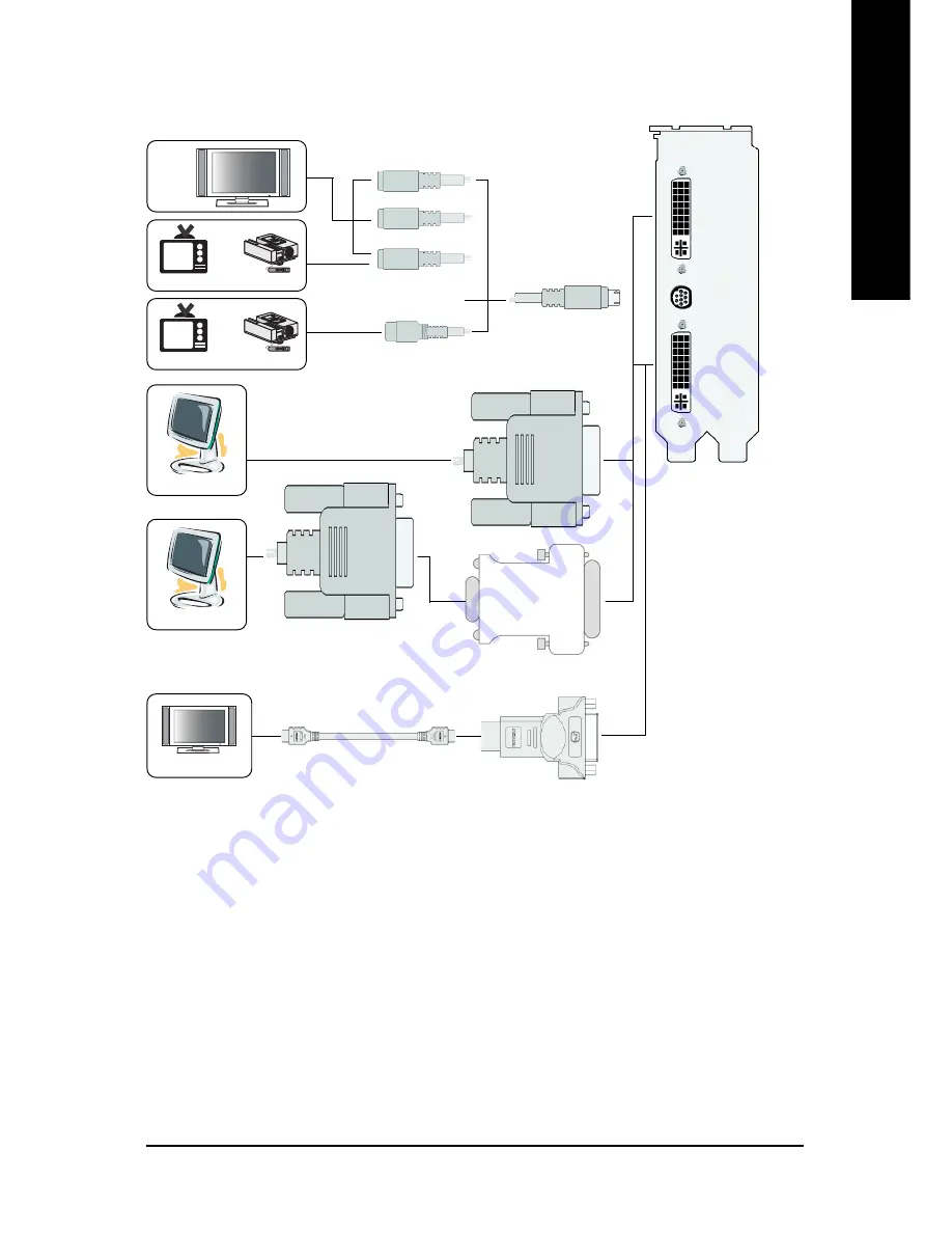 Gigabyte GV-RX29T512VH-B Скачать руководство пользователя страница 7