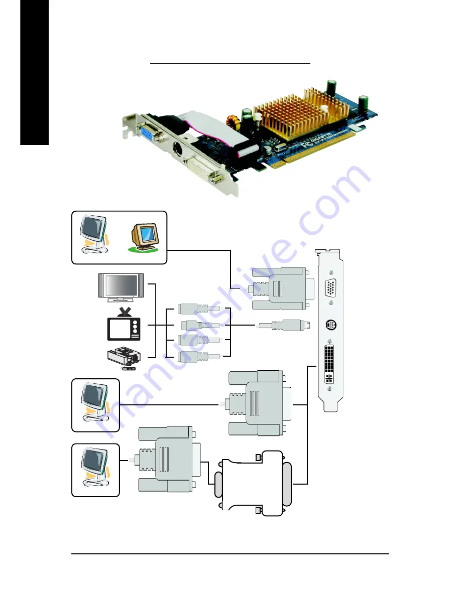 Gigabyte GV-RX30HM256DP-RH Скачать руководство пользователя страница 6