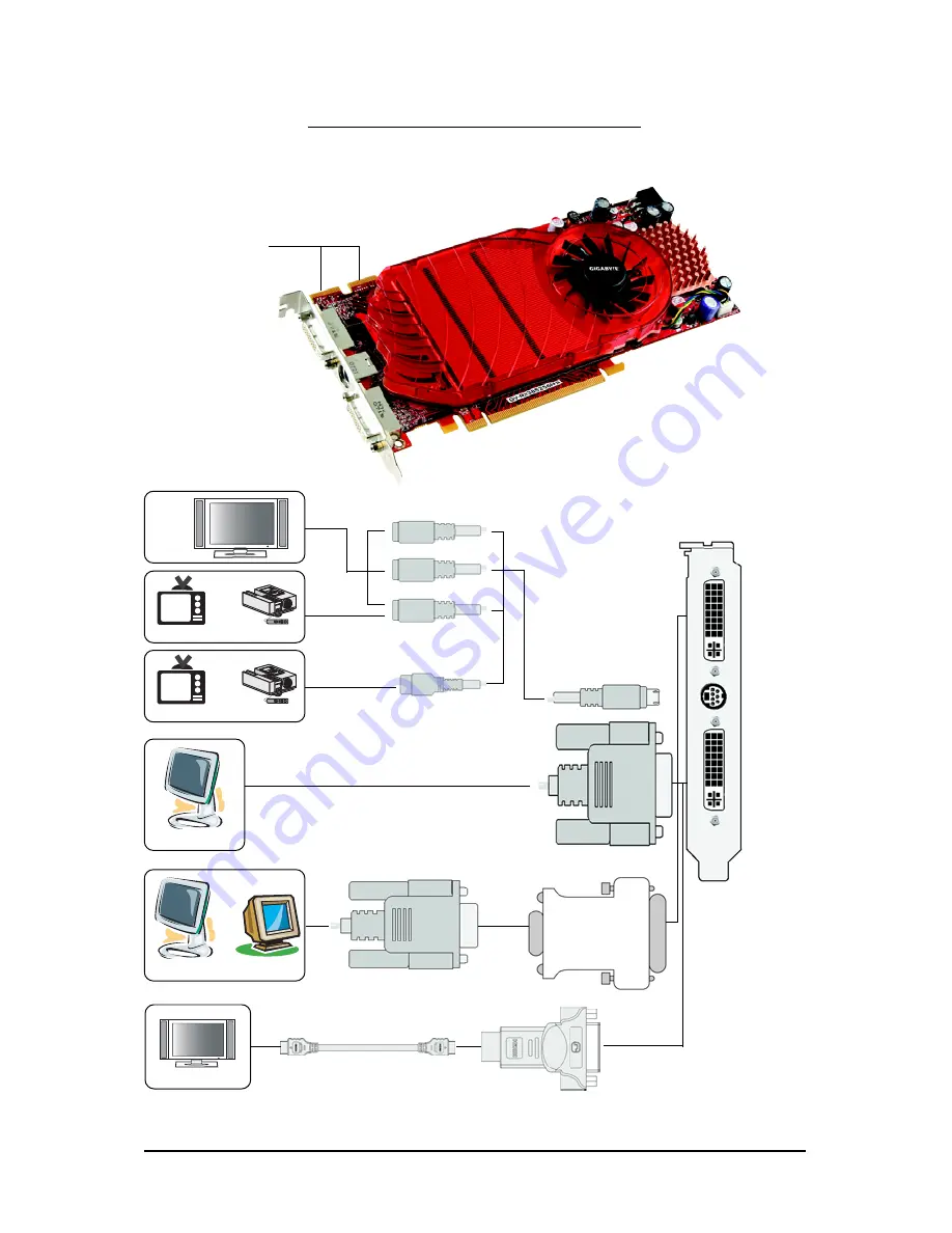 Gigabyte GV-RX385256H-B User Manual Download Page 5