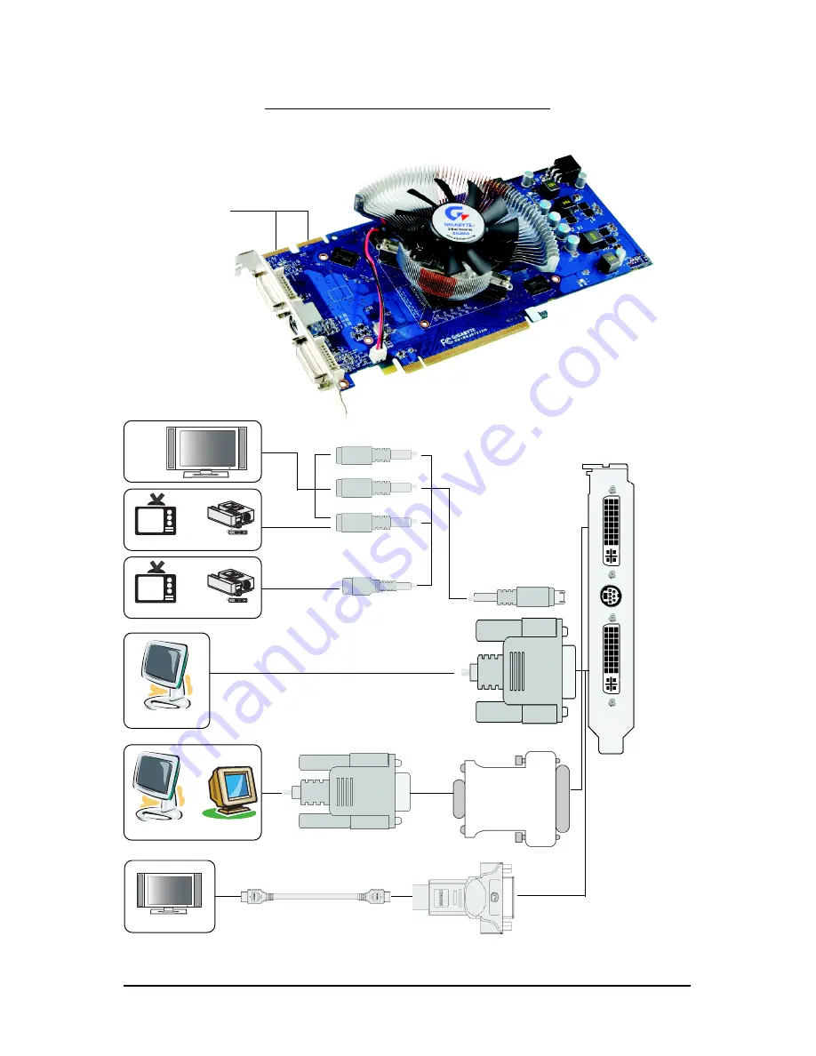 Gigabyte GV-RX387512H Скачать руководство пользователя страница 5