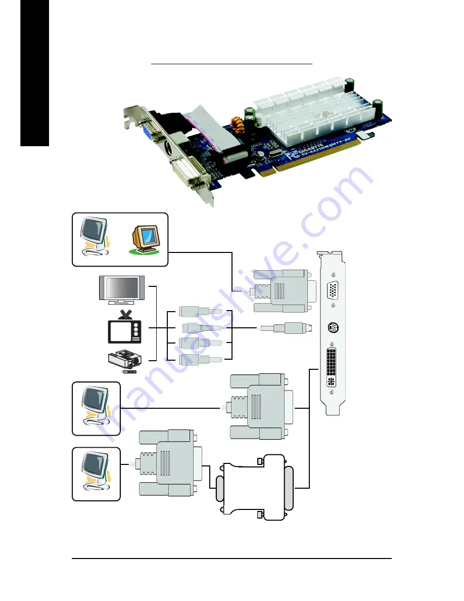 Gigabyte GV-RX55HM256P8-RH Скачать руководство пользователя страница 6