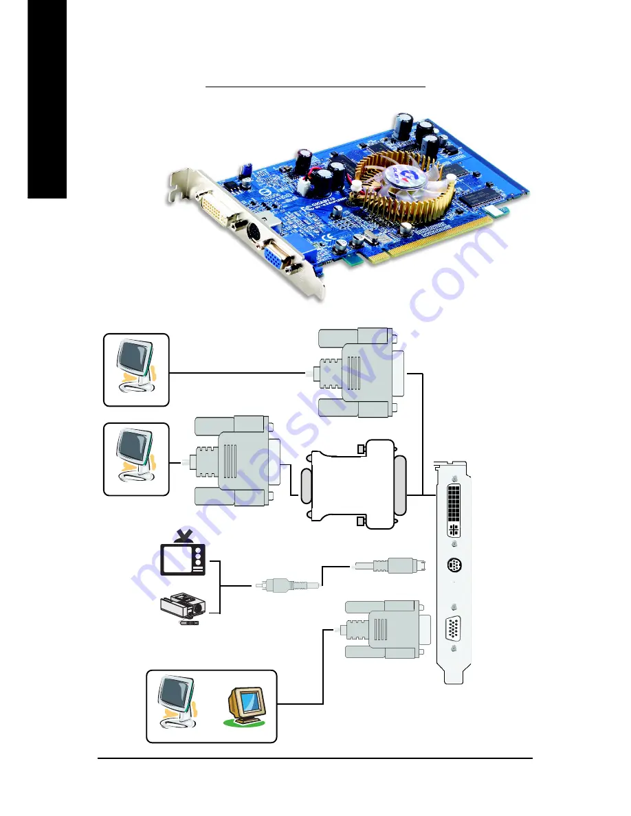 Gigabyte GV-RX60P128DE Manual Download Page 8