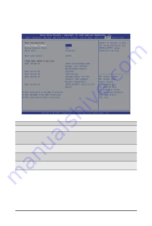 Gigabyte H242-Z10 User Manual Download Page 114